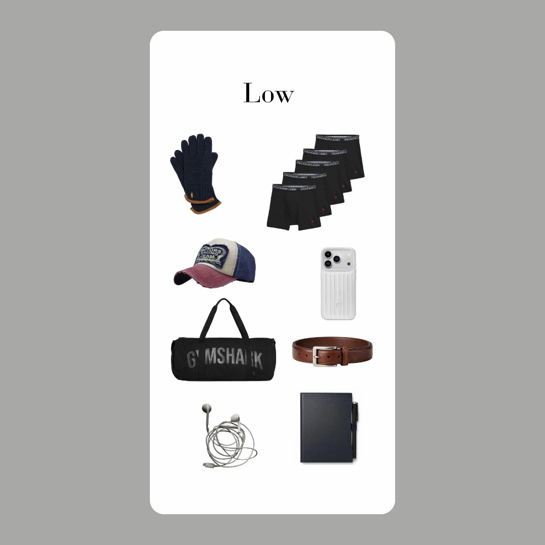 Christmas Gift Ideas for Him inspiration 11