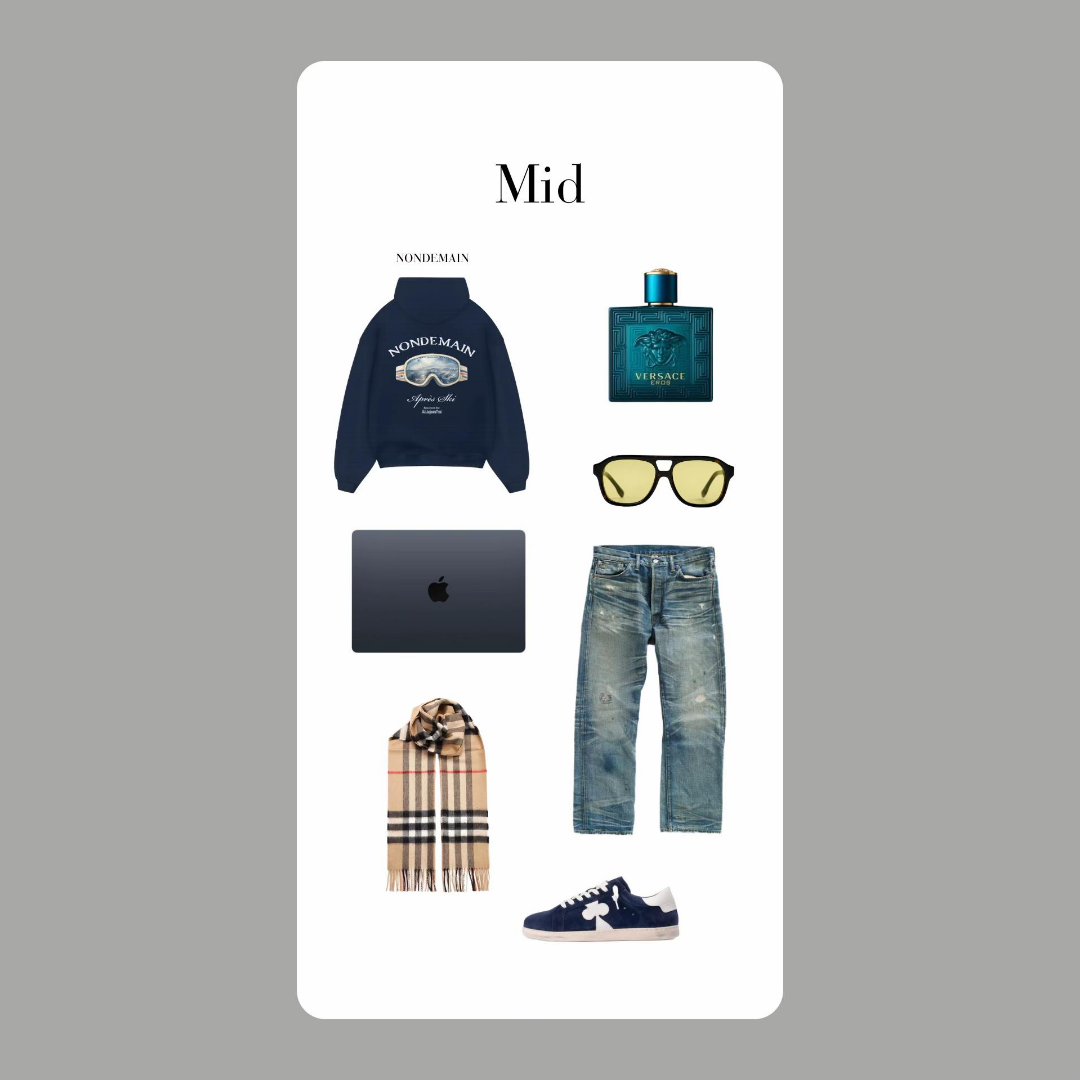 Christmas Gift Ideas for Him inspiration 11