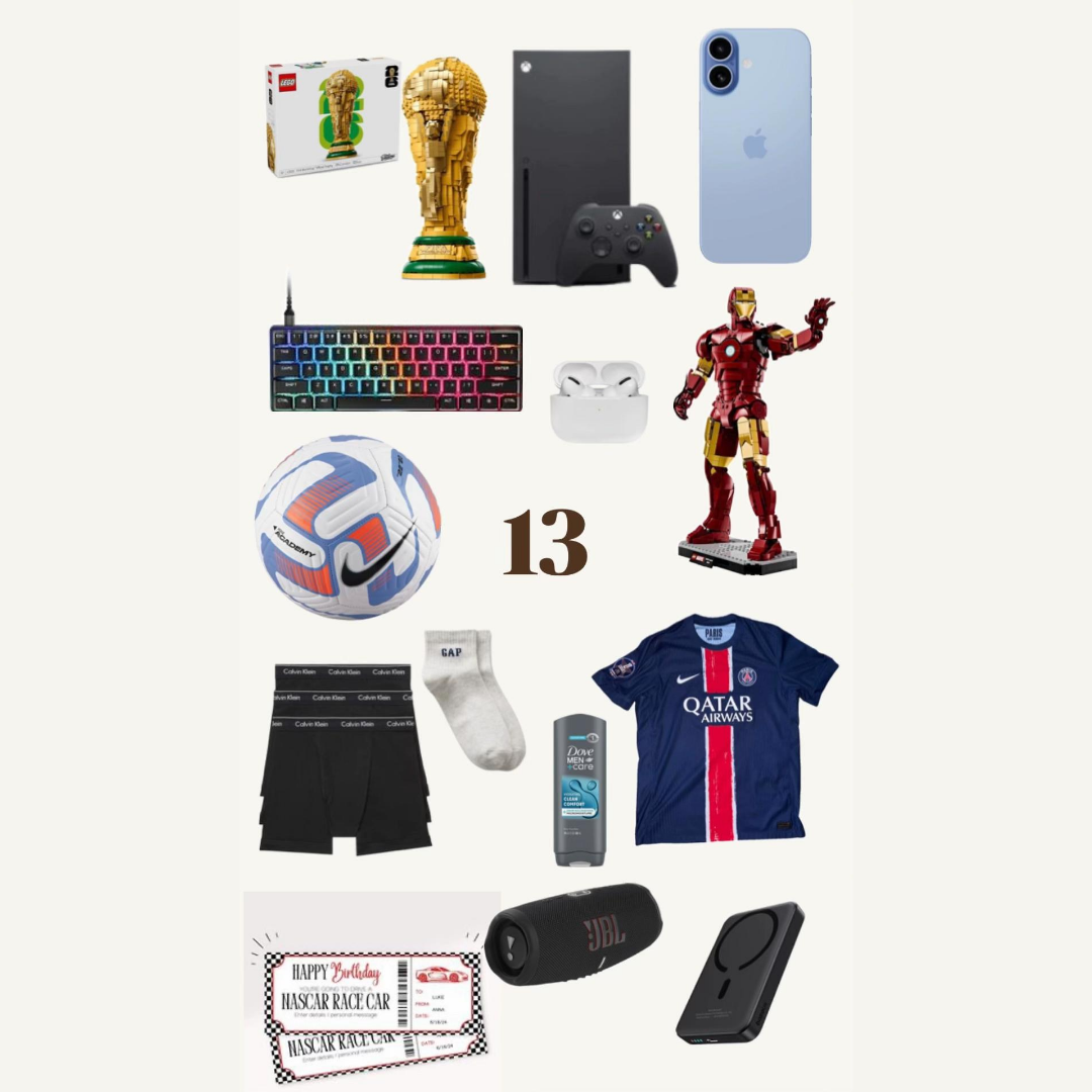 Christmas Gift Ideas for Him inspiration 7