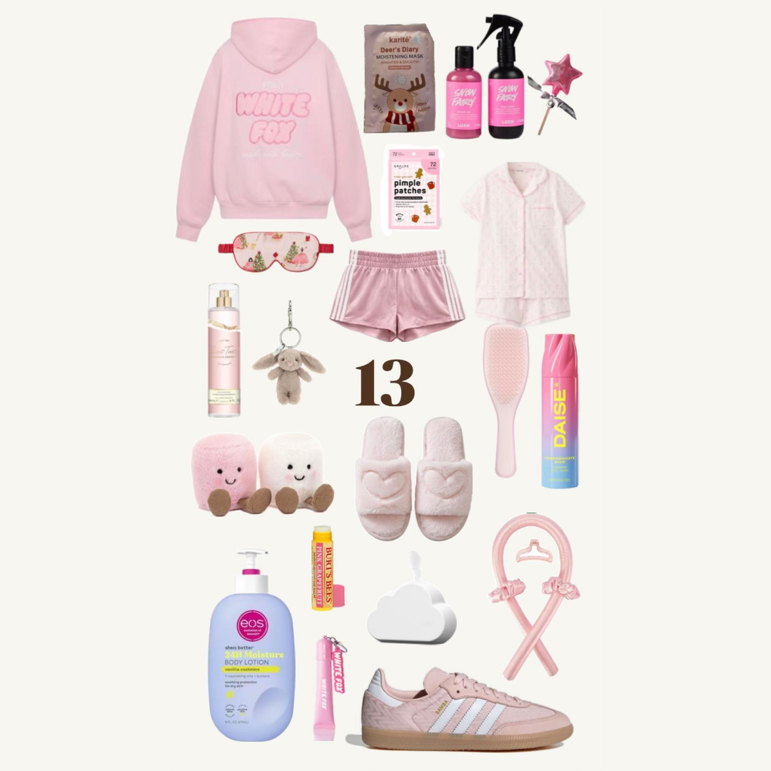 Christmas Gift Ideas for Him inspiration 20